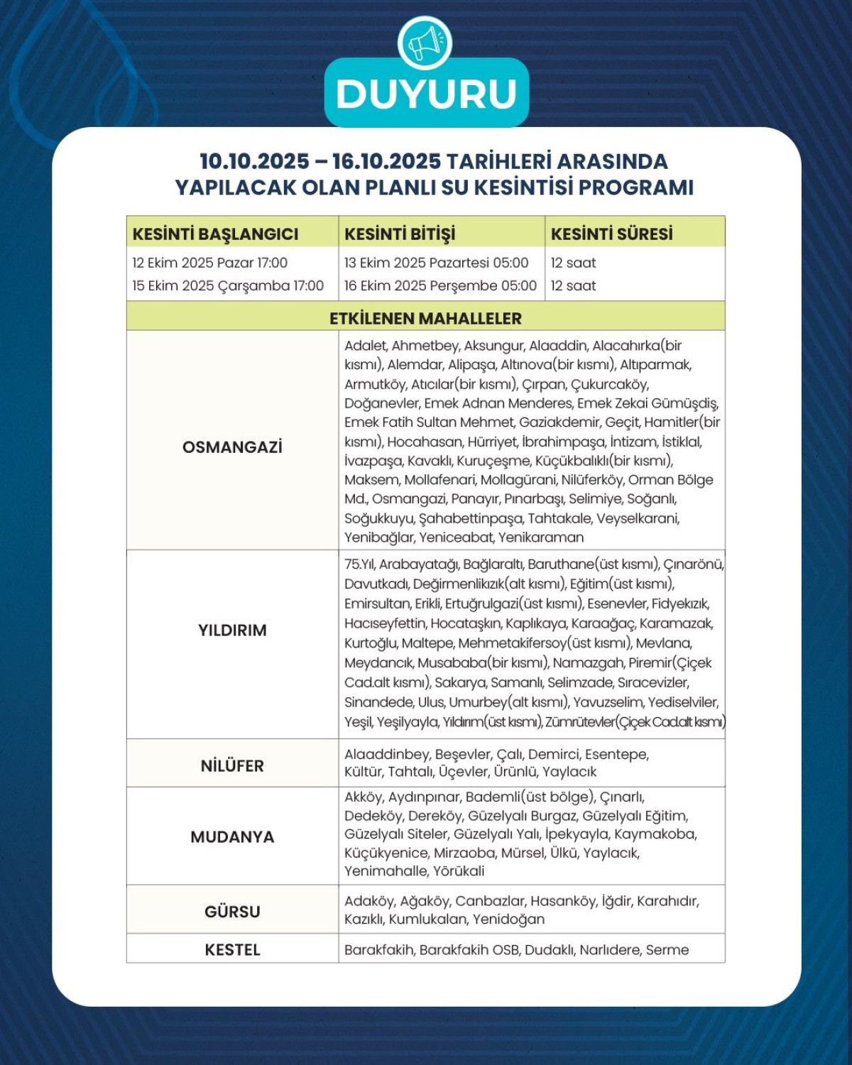 Bursa’da Yağışsız Günler ve Su Kaynaklarındaki Kritik Dönem