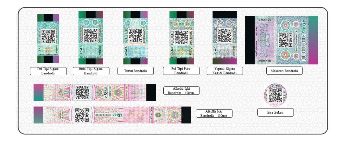 Yeni Nesil Bandrollerle Güvenli Tüketim ve Vergi Gelirlerinde Artış
