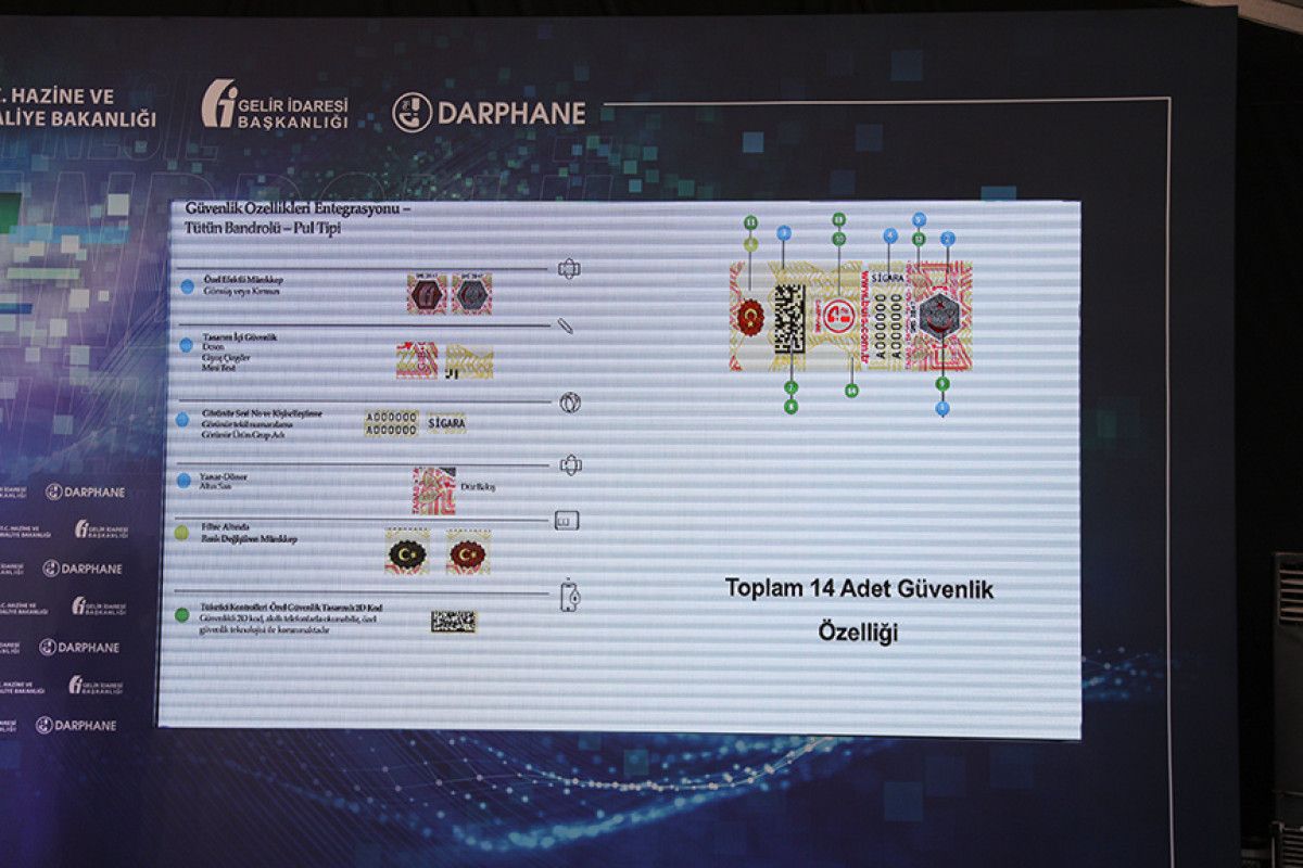 Yeni Nesil Bandrollerle Güvenli Tüketim ve Vergi Gelirlerinde Artış