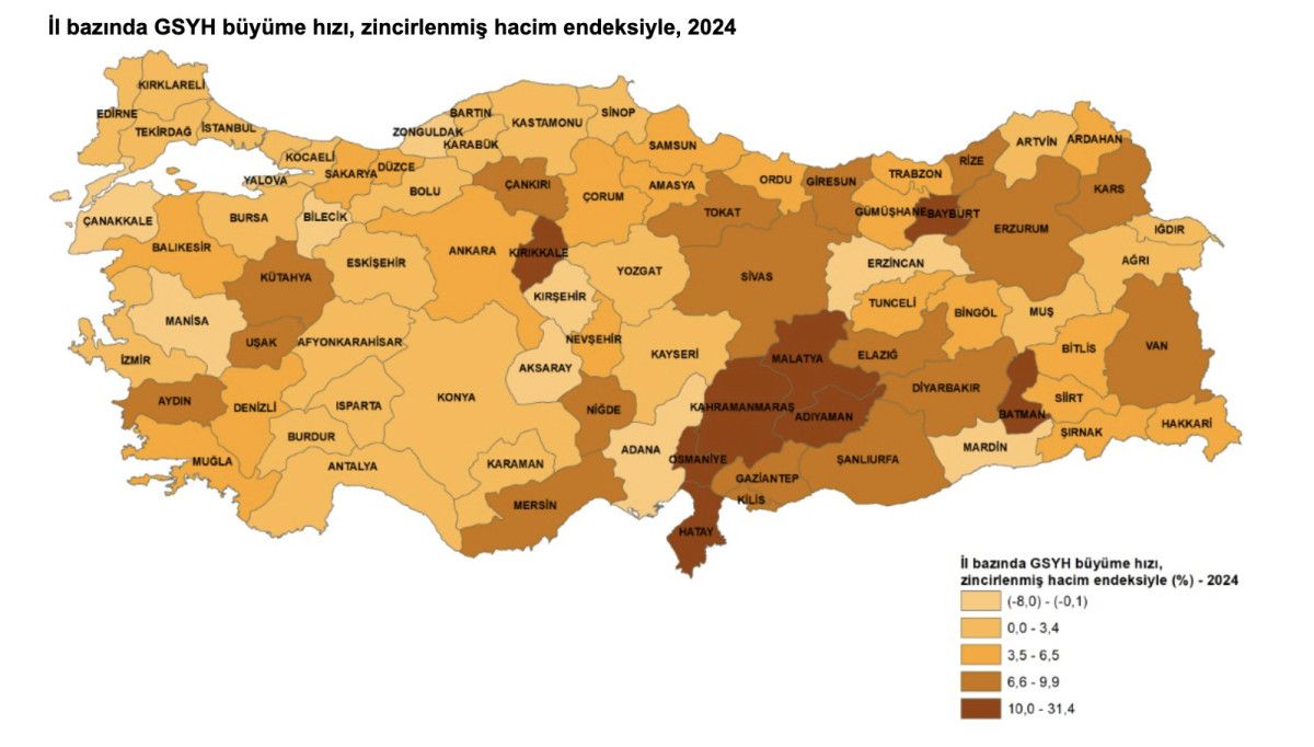 İstanbul 2024 Yılı GSYH’da Liderliğini Sürdürdü: Bölgesel Dağılım ve Kişi Başına Gelir Analizi