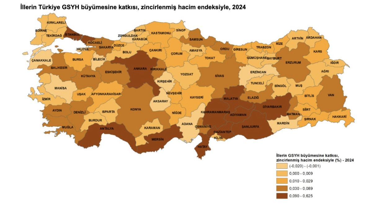 İstanbul 2024 Yılı GSYH’da Liderliğini Sürdürdü: Bölgesel Dağılım ve Kişi Başına Gelir Analizi