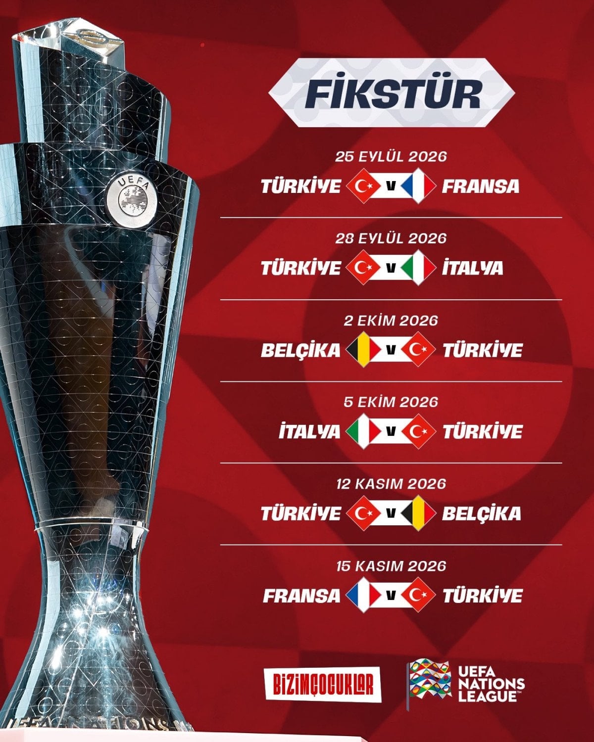 UEFA Uluslar Ligi 2026/27: Türkiye'nin Grup ve Fikstürü