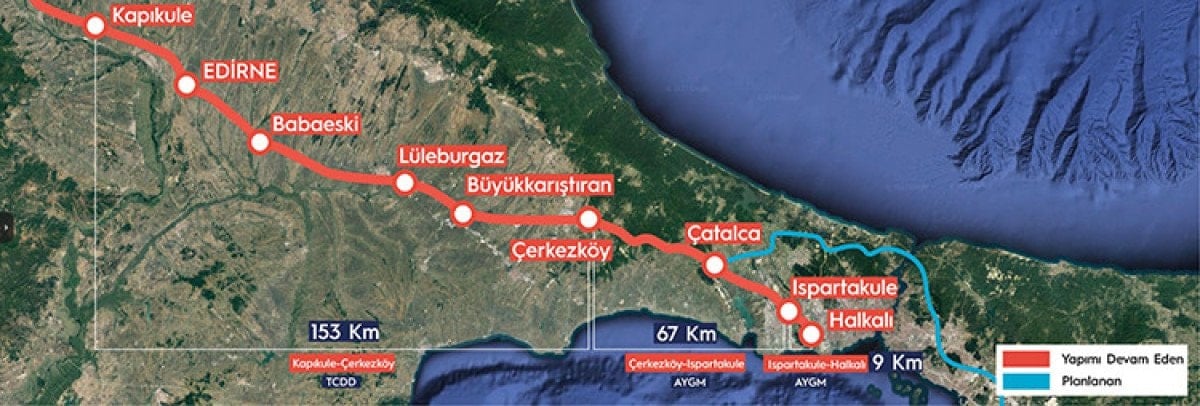 Türkiye Demir Yolu Hattında Büyük Güncellemeler ve 2026 Perspektifi