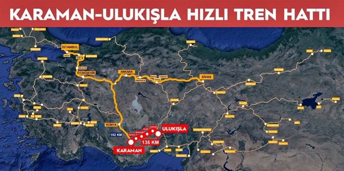 Türkiye Demir Yolu Hattında Büyük Güncellemeler ve 2026 Perspektifi