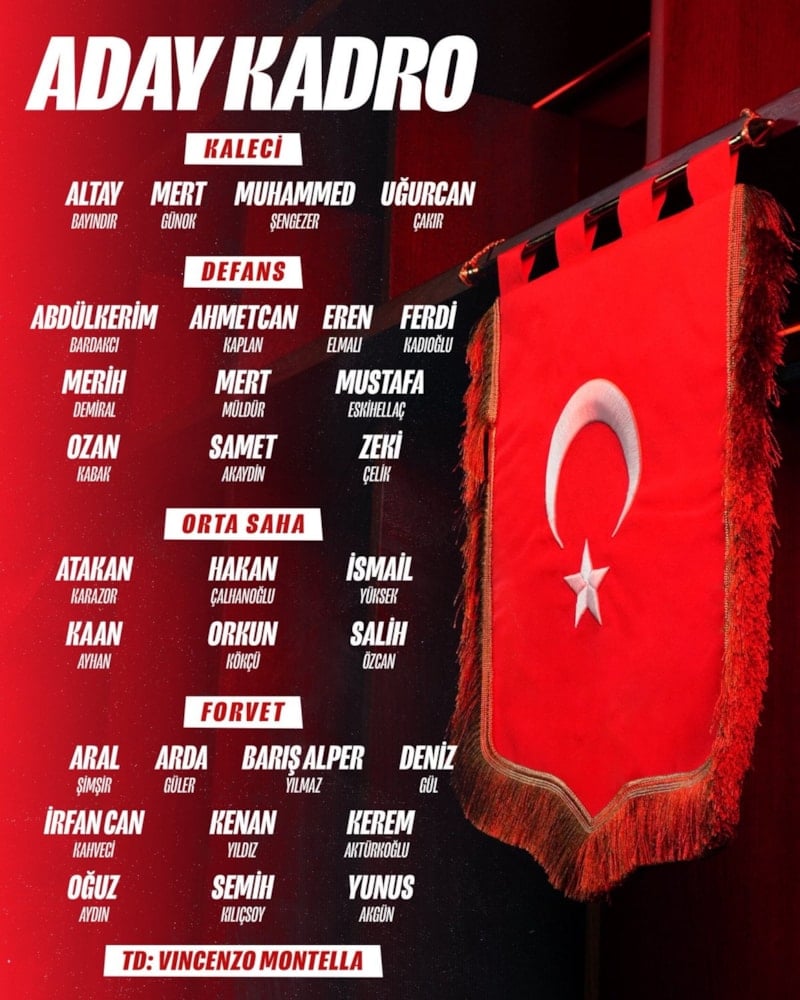 A Milli Futbol Takımı Romanya Maçı Aday Kadro ve Maç Detayları