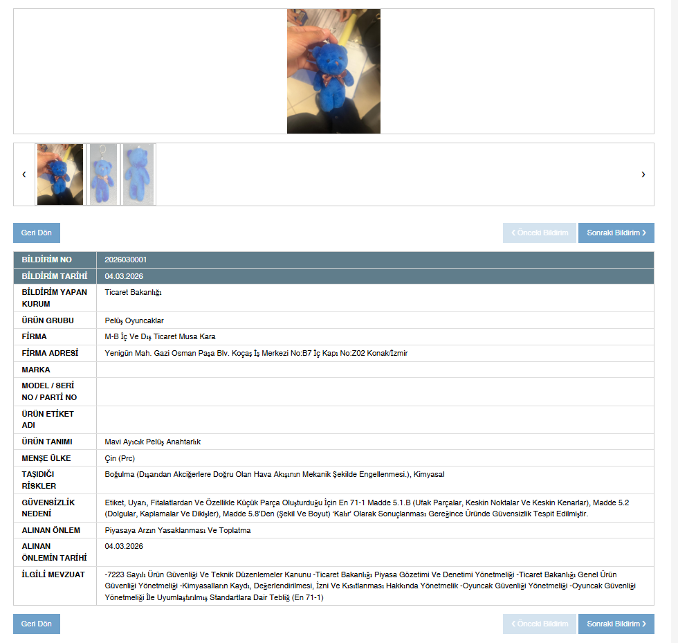 Çin Menşeeli Peluş Ayıcık Anahtarlıkların Piyasa Gözetimi Sonuçları ve Yasal İşlem
