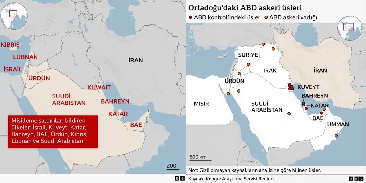 İran-ABD-İsrail Çatışmasında Yeni Mesajlar ve Meşru Hedefler Üzerine Vurgular