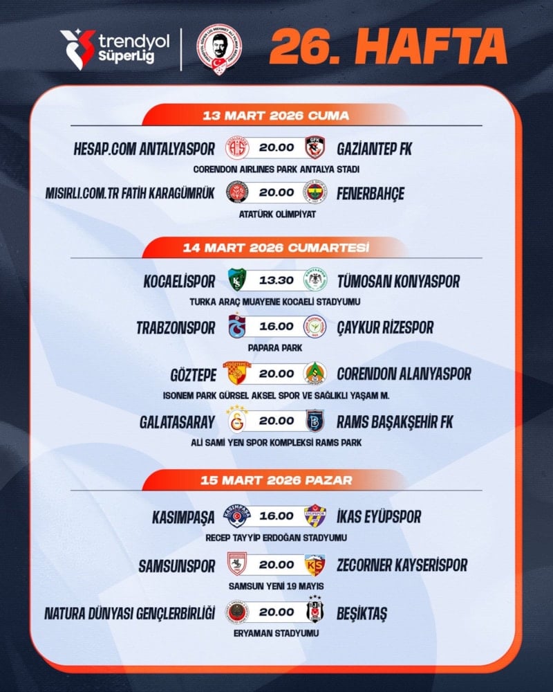 Trendyol Süper Lig'de 26-27. Hafta Programında Ertelemeler ve Tarih Değişiklikleri