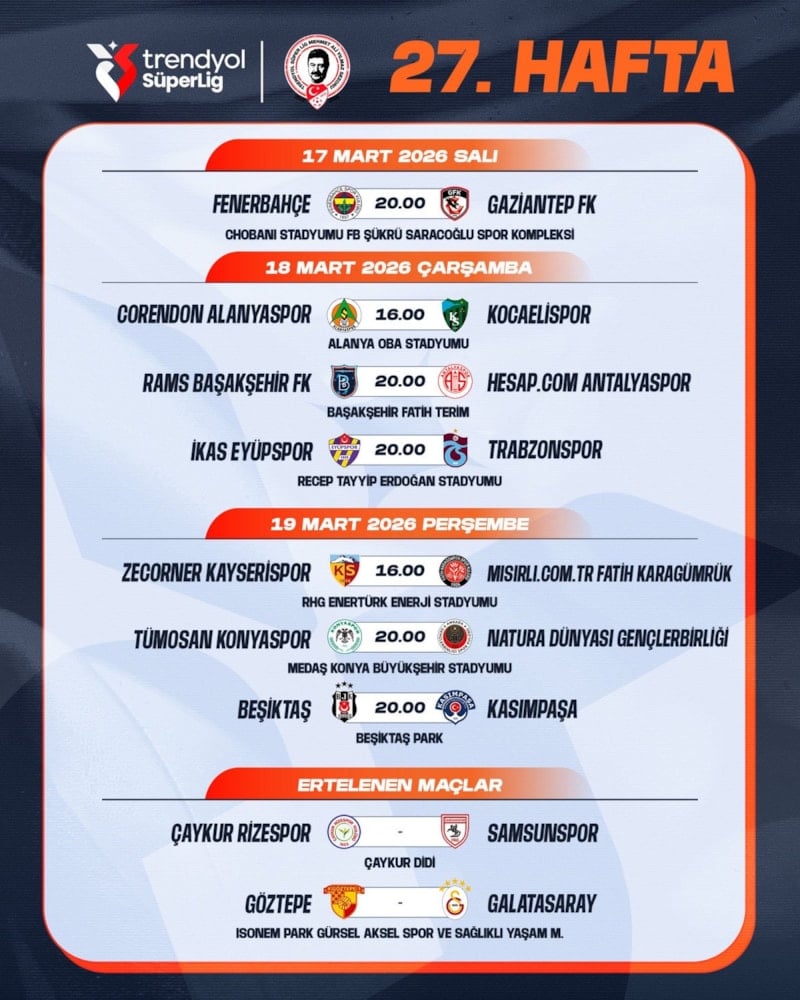 Trendyol Süper Lig'de 26-27. Hafta Programında Ertelemeler ve Tarih Değişiklikleri