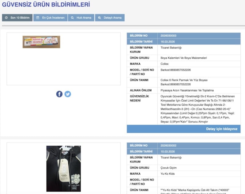 Güvenli Ürün Denetimi ve Piyasa Gözetimi: Türkiye’deki Son Gelişmeler
